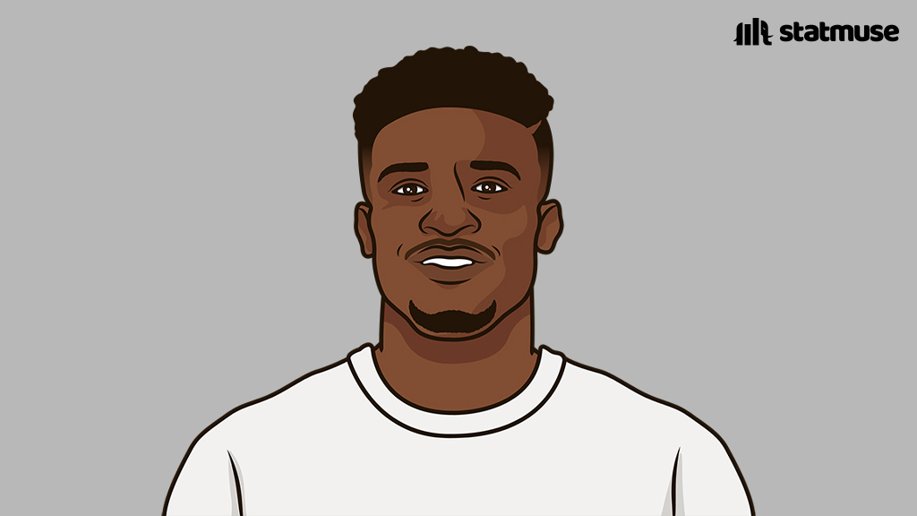 Players with 50+ duels won, 30+ take-ons and 20+ created chances this season: 

Mohammed Kudus 

End of list.