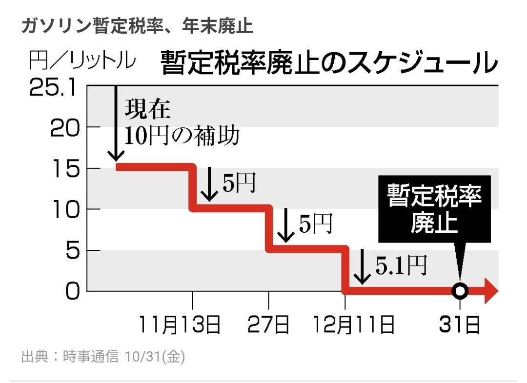 🇯🇵オナシャス🇻🇳 on X