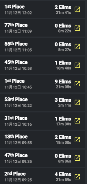 まじ終わってたけどぎりたえ