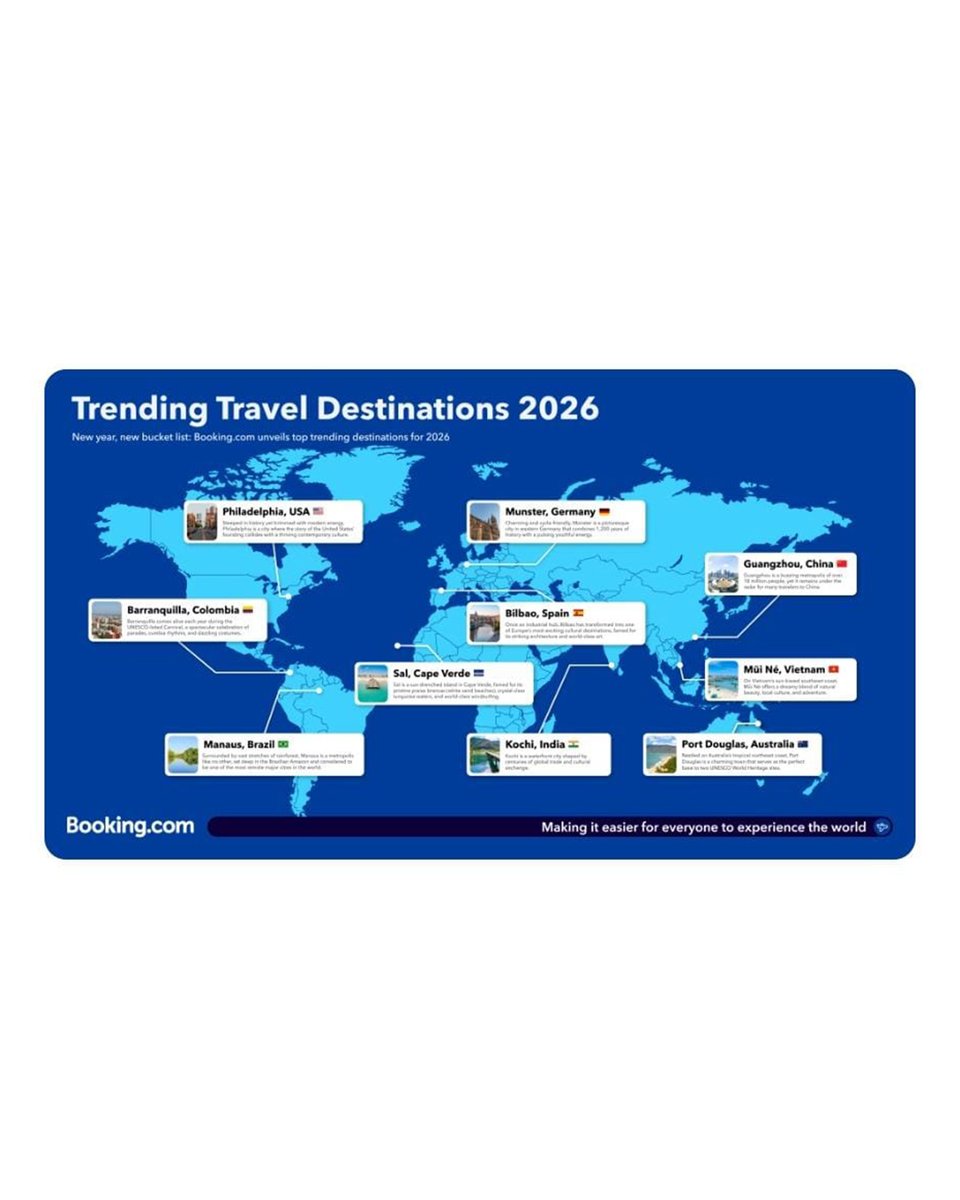 KeralaTourism's tweet photo. Kochi in 2026's Must-Visit Places unveiled by https://t.co/LvnfZkKv6S.
๐ https://t.co/xESYqk9yBS
#Kochi #TrendingDestination #BucketList2026 #KeralaTourism https://t.co/489VuIh3LV