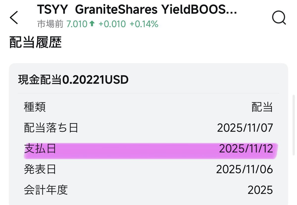 ⭐️ SOL　(ほかの方はご遠慮下さい) forstor 米国株投資🇺🇸 (@forstorxo) / Posts / X