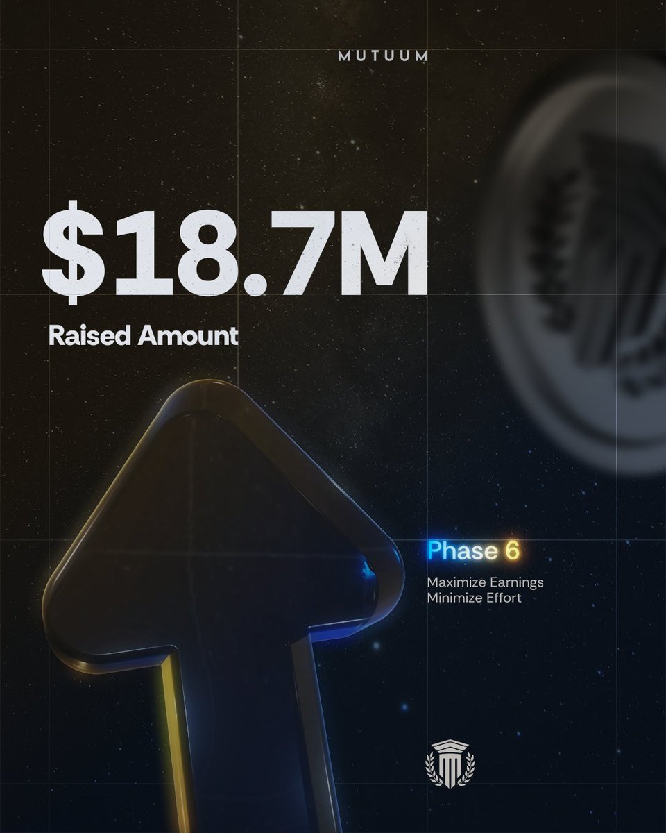 MutuumFinance's tweet image. Mutuum Finance has raised $18.7 million; Phase 6 is nearing 90% sold out—only a small allocation remains at $0.035 before the price moves to $0.04.

Buy MUTM: mutuum.com