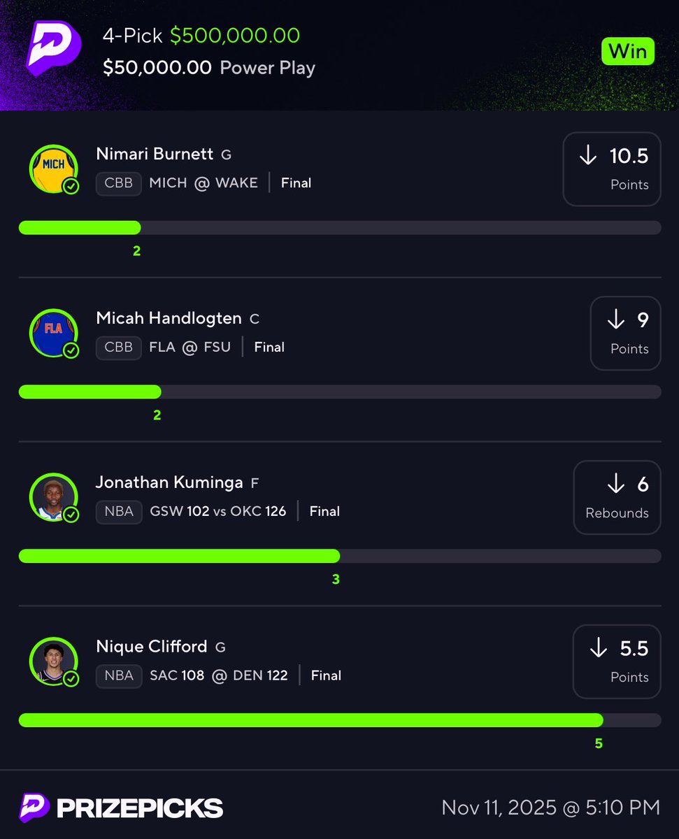 cdl_aim's tweet image. $750 to 5 random followers who: LIKES + RTs🤑

PREMIUM SWEPT A PRIZEPICKS 10x NUKE FOR $500k😳

🚨𝟳𝟬% 𝗢𝗙𝗙 𝗣𝗥𝗘𝗠𝗜𝗨𝗠 𝗟𝗜𝗡𝗞
👉🏽fanbasis.com/cdl_aim

#GamblingTwitter #GamblingX #AimsHQ #GamblingCommunity #PrizePicks #prizepicksnba #prizepickswinning #NBA…
