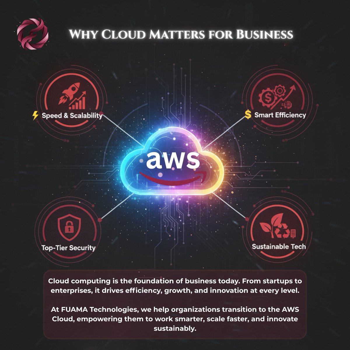 FuamaTech's tweet image. Stop viewing Cloud as an IT cost. See it as your key to strategic growth. 📈

At FUAMA Technologies, we empower you to harness AWS to #WorkSmarter, #ScaleFaster, &amp;amp; #InnovateSustainably.

Ready to shift from maintenance to acceleration?

#FUAMATech #AWS #CloudComputing #tech