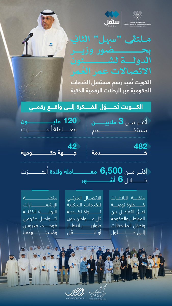 مركز التواصل الحكومي tweet media