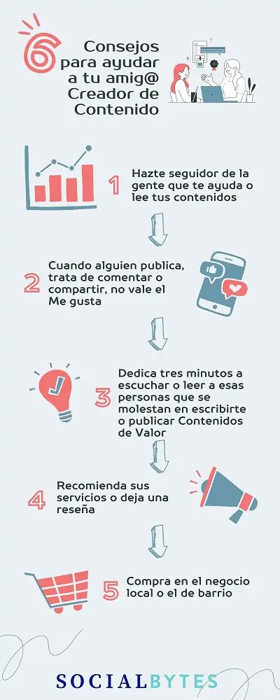 richartasanchez's tweet image. Hoy en @bloguers_net! 😍
Vota, sin registro 👉 bloguers.net/votar/Socialby…

Un objetivo es, en tu #Blog, crear Comunidad, necesitas Embajadores de Marca y mucha creatividad 😜🌟💰
#ProyectoSocialbytes #MarcaPersonal #MarketingDigital #SocialMedia
↪️ socialbytes.es/embajador-de-m…