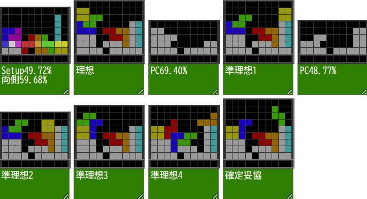 ulmelon10745's tweet photo. 8段パフェ後STD→パフェ的なやつ（T残し）
https://t.co/Ro0XlxdiTi https://t.co/8XStEhyIe4