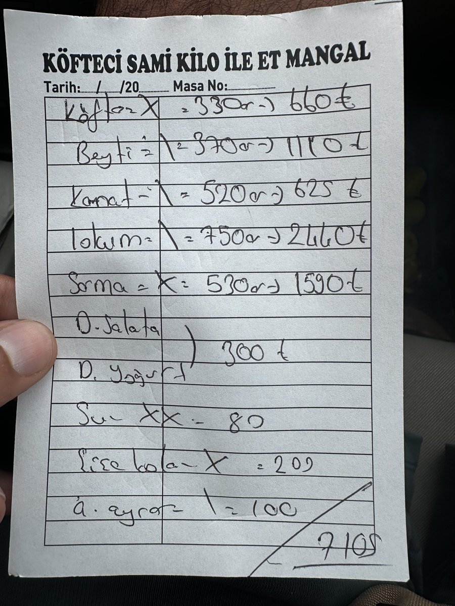 Uşak'ta bulunan Köfteci Sami adlı işletmeye giden bir takipçimiz, gelen hesabı görünce şoka uğradı:

''İzmir’den Eskişehir’e giderken yol üstünde sayısız reklam tabelası olan Köfteci Sami adlı işletmeye uğradık. Kasap bölümünden sipariş verdik. Yemek 3 yetişkin bir çocuğun asla