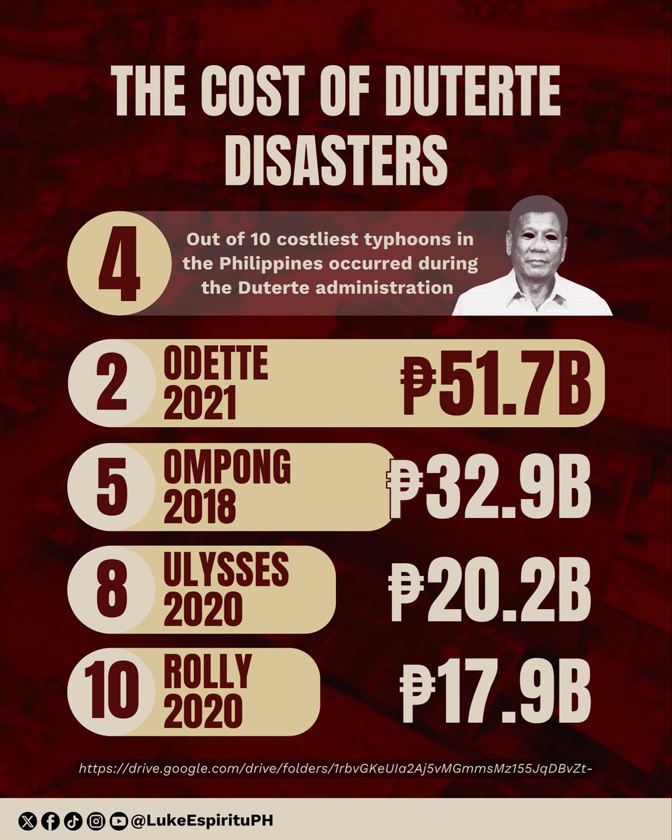 Luke Espiritu tweet media