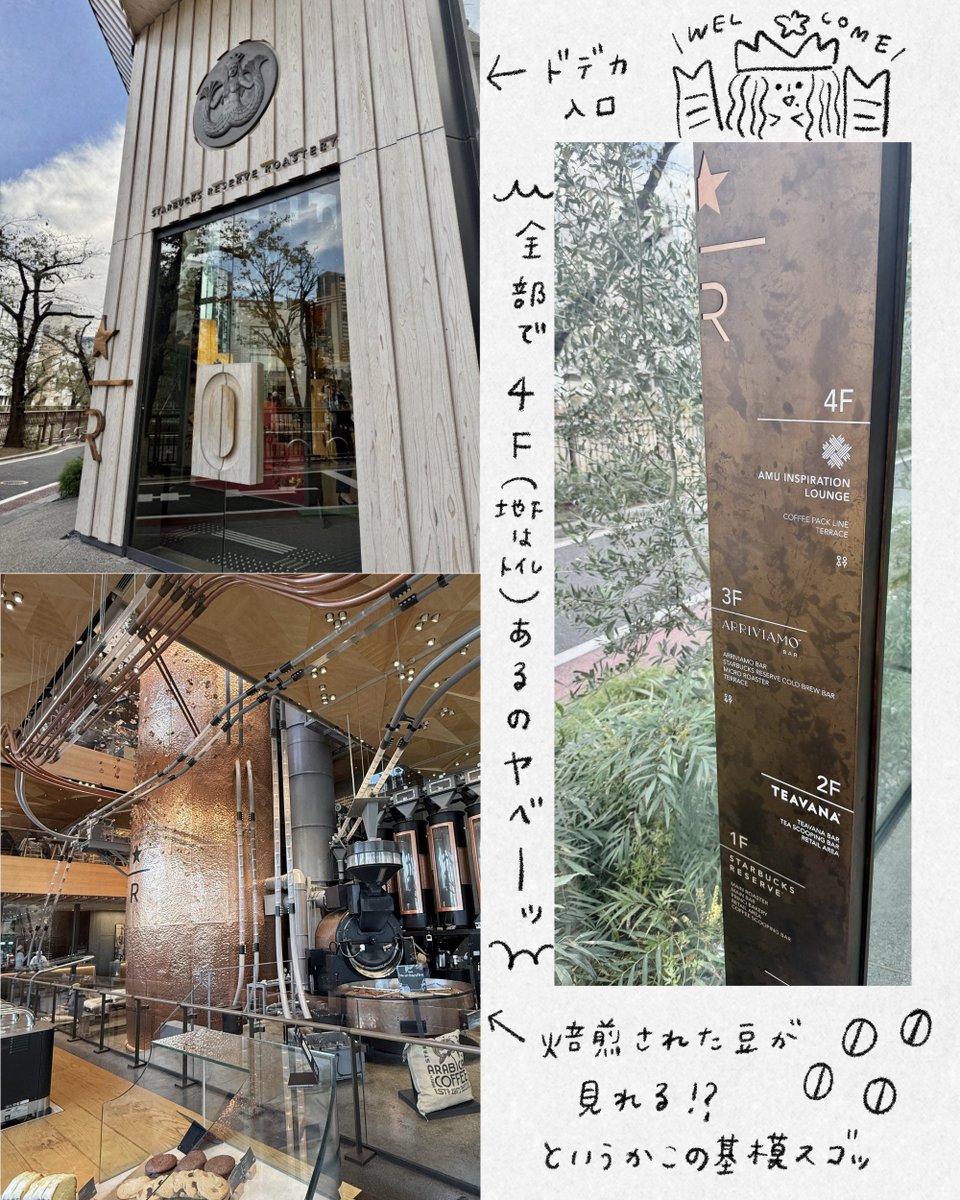 最高の中目黒おでかけ

#トラベラーズファクトリー
#starbucks 