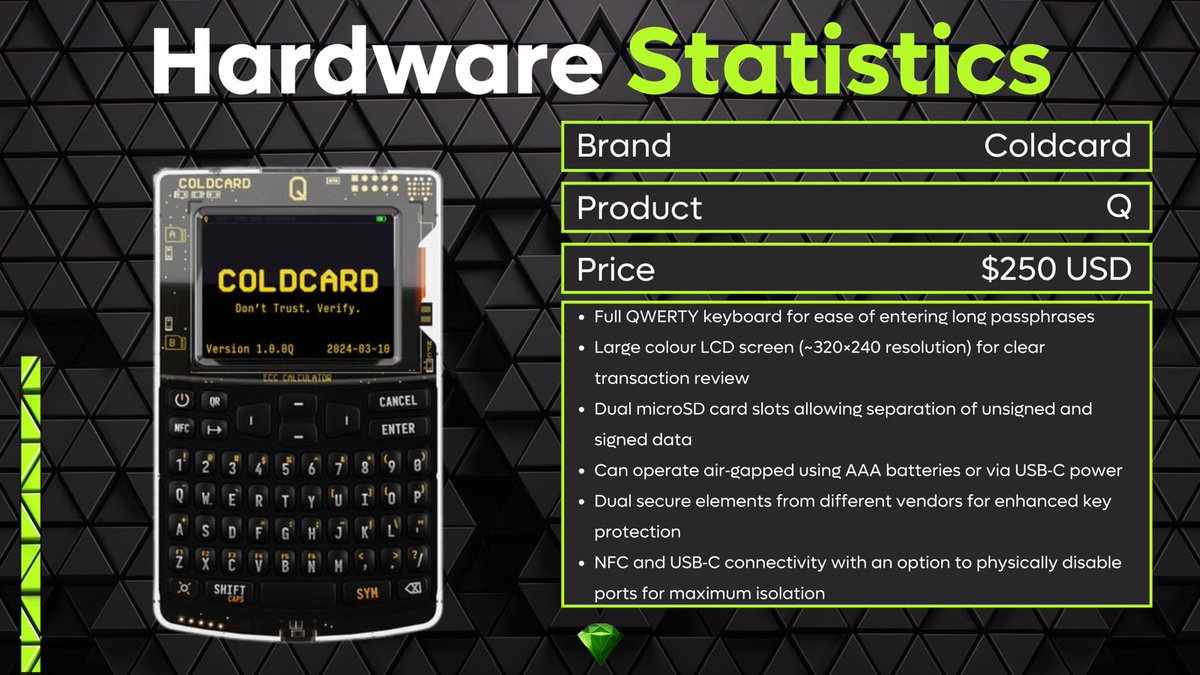 Time for another Crypto Hardware wallet under the spotlight! | KuCoin