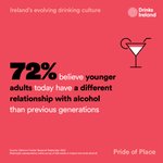 Photo by Drinks Ireland (@DrinksIreland)