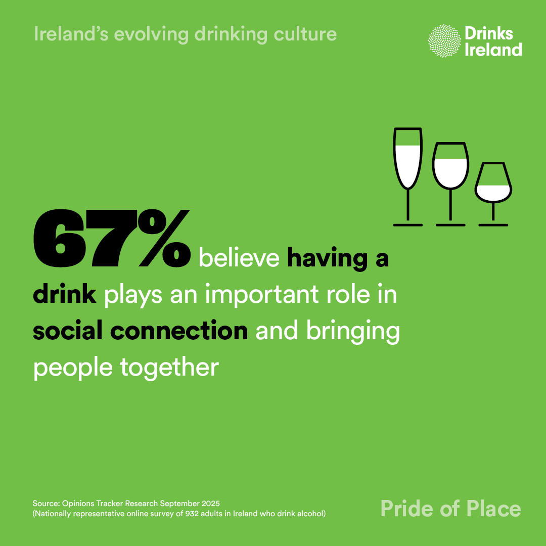 DrinksIreland's tweet photo. Ireland's drinking culture is shifting as habits evolve and people seek more balance. With more than half of drinkers drinking less than they did last year, and 6 in 10 agreeing there has been a move towards consuming 'less, but better' alcohol.

#PrideofPlace #DrinkResponsibly https://t.co/VKogJhD2RW