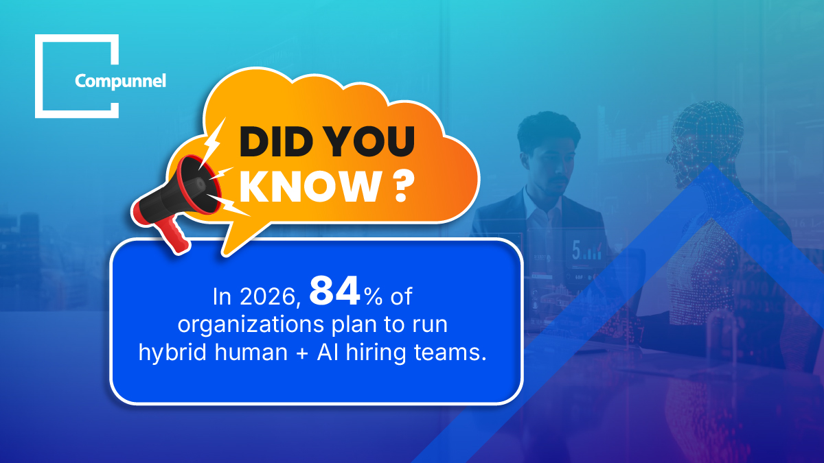 Compunnelinc's tweet image. Did you know? 
By 2026, 84% of organizations will run hybrid human + AI hiring teams. (Source: Korn Ferry) 
hubs.li/Q03SMglp0
#Recruitment #Compunnel #Talent #AIRecruitment