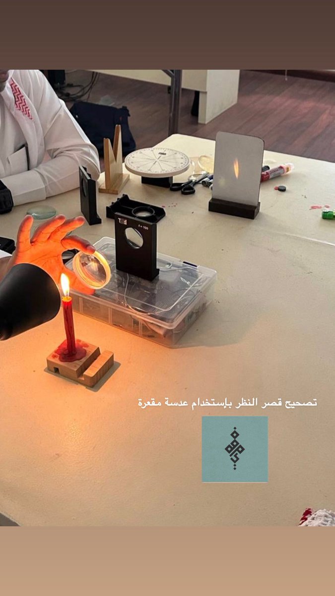 قصر النظر وطول النظر 
- تطبيقات العدسات.
- #فيزياء ٣-١