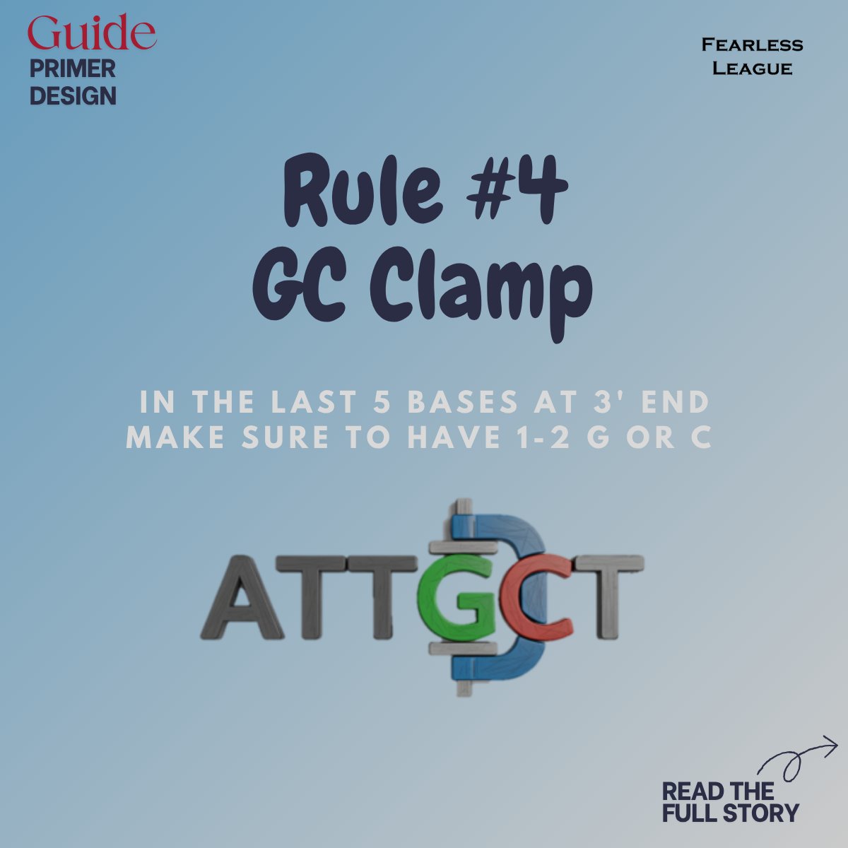 Fearless_League's tweet image. The GC clamp secures your reaction.

G or C at the 3&apos; end helps keep primers attached where polymerase begins synthesis.

More than 3 G/Cs?
Risk non-specific binding - use sparingly.

Full Article Here: 
fearlessleague.com/resources/pcr-…

#PCRtips #GCclamp #PrimerDesign