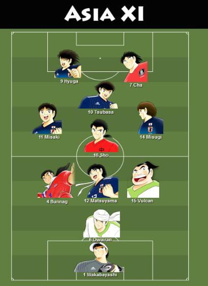 CTsubasa_indo's tweet photo. Pilih tim yang mana? 🐐⚽️

📷 Reddit https://t.co/cH599qwREd