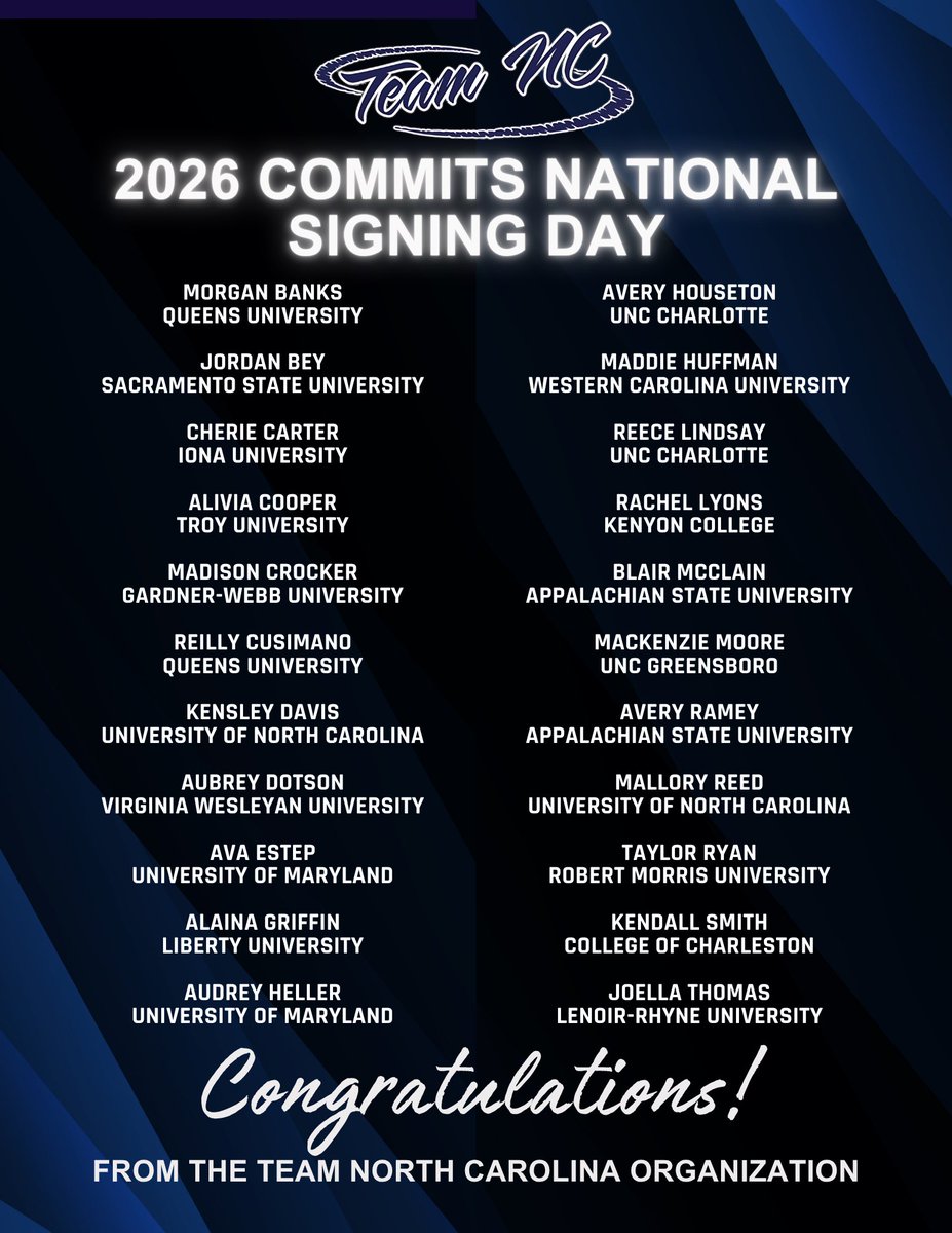 We are celebrating our senior athletes in Team North Carolina’s 2026 signing class! Congrats to each of these athletes as they formalize their commitment to become collegiate student athletes &amp; continue to grow the game of softball!  #TeamNC #NationalSigningDay2025
