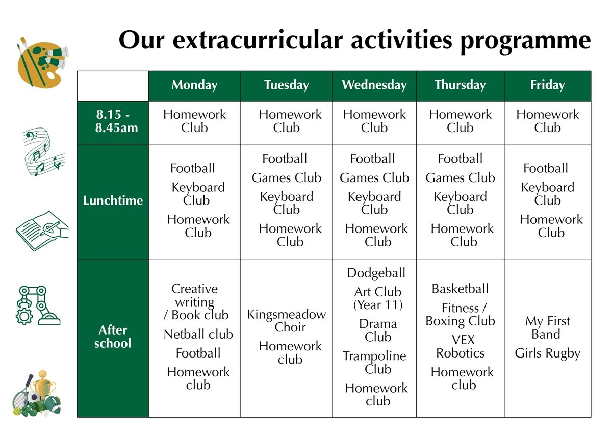 Our extracurricular activities contribute to our students overall well-being, and help them to develop core and transferable leadership, team working, problem-solving and communication skills. We've updated our programme this week, with the extra offering of Trampoline Club.