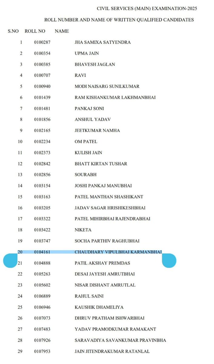 YAJadeja's tweet image. 👉 #GPSC એ જેમને Interview માં લાયક ન સમજીને માત્ર 20 ગુણ આપ્યા હતાં તેવા #વિપુલભાઈ_ચૌધરી ત્રીજી વખત #UPSC ના Interview માટે #eligible થયા છે. આ પરથી સ્પષ્ટ દેખાય છે કે હકીકતમાં કોણ લાયક છે અને કોણ ગેરલાયક. 

👉 માત્ર UPSC જેવો સિલેબસ બનાવી દેવાથી સંસ્થા UPSC સમકક્ષ બની જાય આવો…