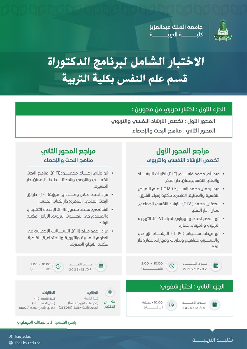 ⠀
📢 يعلن #قسم_علم_النفس بـ
#كلية_التربية عن موعد ومحاور 
#الإختبار_الشامل [التـحريري و
الشفوي] لطلبة برنامج الدكتوراة
فـي #الإرشاد_النفسي_والتربوي
بشطري الطـلاب والطالبـات مع
كل الأمنيات للجميع بالتوفيق📖
⠀
