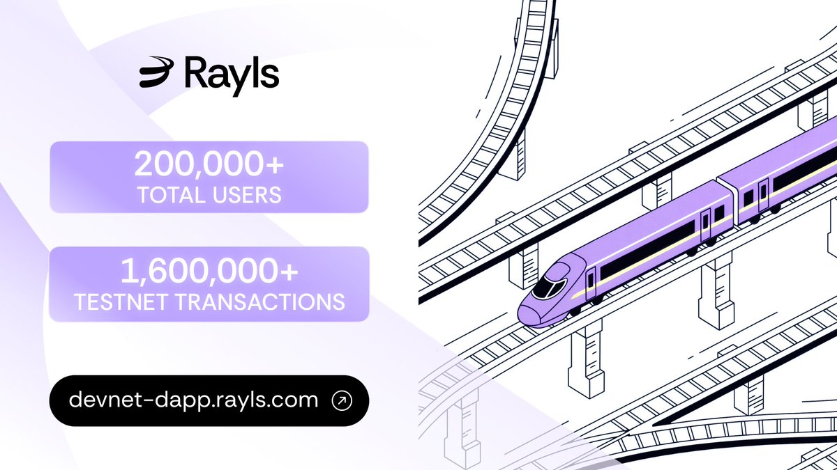 0sembo2's tweet image. 200K users already building on @RaylsLabs ⚙️

1.6M+ onchain txs later – yeah, it&apos;s cookin.
Sub-second finality, zero lag, full send.

You can feel when something&apos;s working.
devnet-dapp.rayls.com 🔗