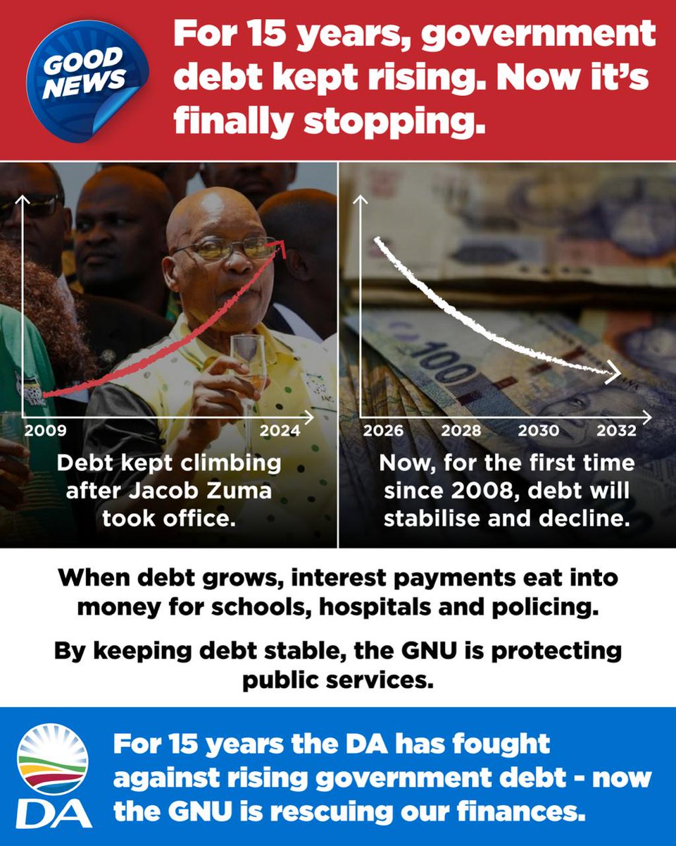 Democratic Alliance tweet media