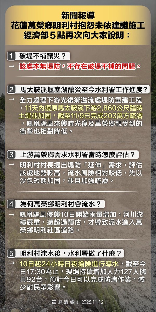 水利署友人前陣子忙得焦頭爛耳

家人的問候

從「今天有沒有要回家」

變成「今天有沒有要睡覺」

這陣子也是他吃了大概這輩子最多保健食品的時期

每天都壓力暴表

所以平心而論

我是比較相信水利署的

至少我的友人就是表率

真的是拚了命在做這些事情

那些謠言指控我一個都不信

謝謝大家
