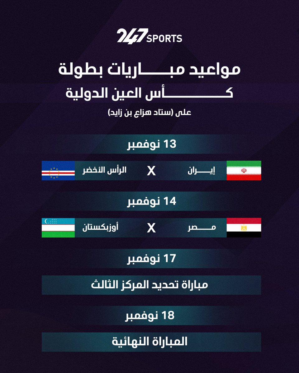 مدينة العين ما اكتفت بالمشاريع التطويرية اللي غيّرت ملامحها فكل الاتجاهات، بل اليوم تثبت مكانتها كوجهة للسياحة الرياضية أهم أنواع السياحة اللي تراهن عليها دول العالم 👏🏻

#كاس_العين_الدولية بطولة ودية لكنها بطابع تنافسي حقيقي يليق بعاصمة الرياضة 🇦🇪

شكرًا للشيخ هزاع بن زايد 💜