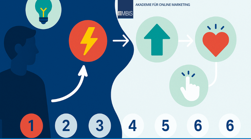Storytelling + Performance Ads = 💥Wie du mit 6 cleveren Bausteinen Emotion &amp; Conversion verbindest, erklärt Markus Bockhorni in seinem neuen Artikel: 👉 advertace.de/blog/storytell… #Storytelling #PerformanceAds #OnlineMarketing