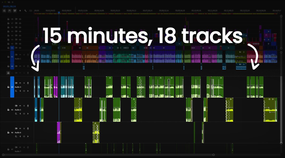 editorartem's tweet photo. Using 3 music tracks for a 15-minute video is what every beginner video editor does.

If you want to charge premium prices, STOP.

Here's how to keep viewers watching with music: https://t.co/vrnEeCdWMo