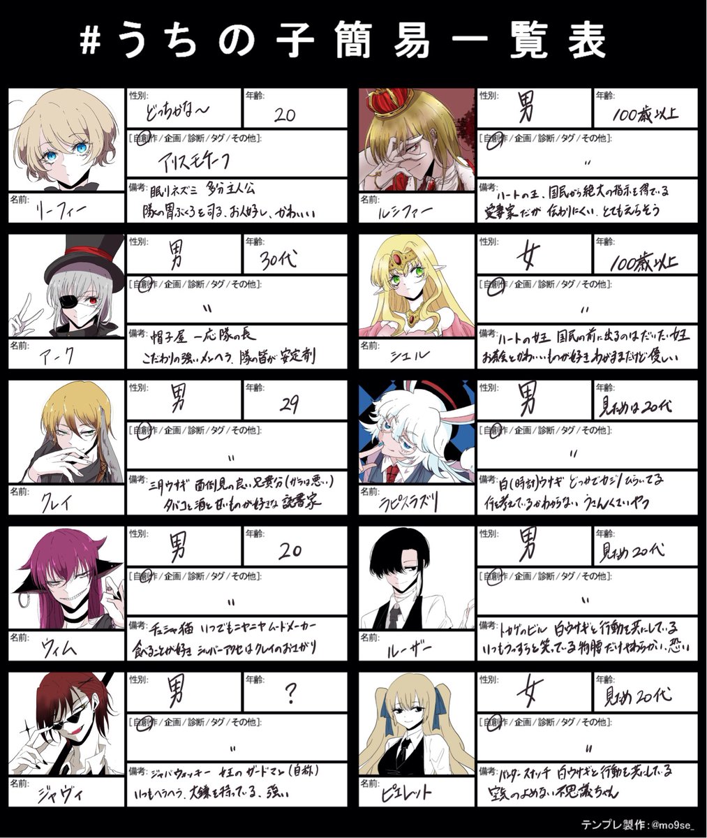 ｺﾀﾞﾏ tweet media