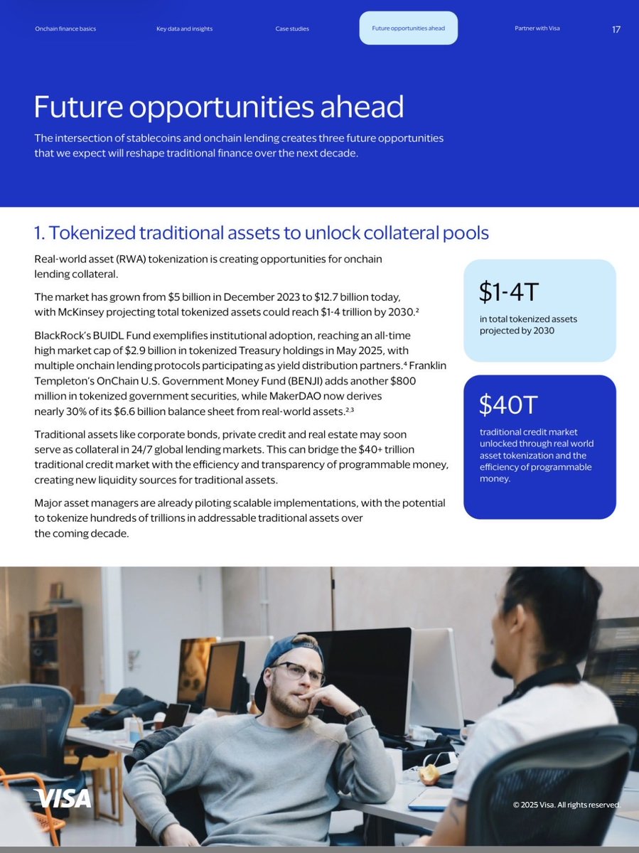 EvolveTKN's tweet image. The Next Unlock in Global Finance Has Begun

Tokenization isn’t a trend, it’s the next major unlocking event in global finance.

According to Visa’s latest report, the market for tokenized #RWAs has surged from $5B in late 2023 to $12.7B today, with projections hitting $1–4…