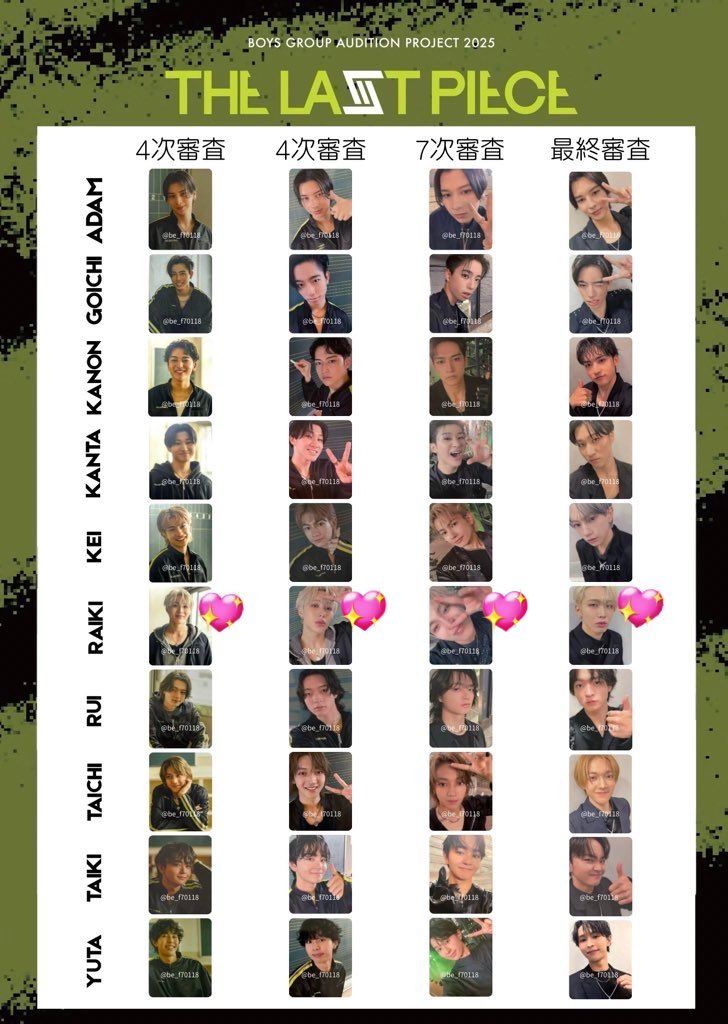 yuki_besty0419's tweet image. THE LAST PIECE フォトカ交換•買取

求 ライキ💖（同種異種問わず/比率違いも検討します）or 買取

譲 画像1枚目
 
買取は300円/枚＋送料

BE:FIRSTファンミ愛知手渡し交換可能です
郵送でもOKです📮
❌取引垢

#ラスピ交換 #THELASTPIECE交換 #BMSG交換