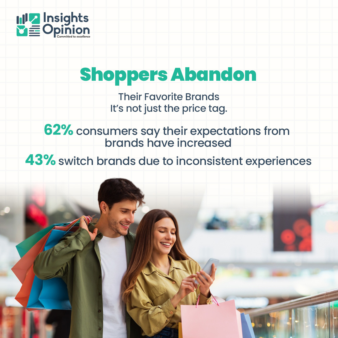 insightsopn's tweet image. Our CATI &amp;amp; CAPI research shows emotional disconnect causes more churn than discounts.

We help brands create data-backed shopper journeys that build loyalty and trust.

Let’s refine every touchpoint.
👉 insightsopinion.com

#InsightsOpinion #MarketResearch #CATI #CAPI #MRX