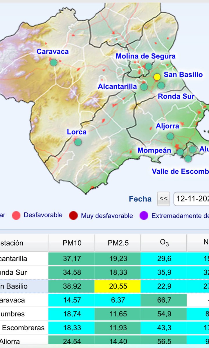 #StopQuemasMurcia 12/11/25

😤😖Y por cierto, hoy tampoco nos salvamos del aire emponzoñado por QUEMAS AGRÍCOLAS🔥

NO HAY DERECHO, <a href="/LopezMirasF/">Fernando López Miras</a> ‼️

<a href="/DefensorPuebloE/">Defensor del Pueblo</a> <a href="/sextaNoticias/">laSexta Noticias</a> <a href="/sararubira/">Sara Rubira Martínez</a> <a href="/sanidadgob/">Ministerio de Sanidad</a> <a href="/sanchezcastejon/">Pedro Sánchez</a> <a href="/LaRevuelta_TVE/">La Revuelta</a> <a href="/VivaSuecia/">Viva Suecia</a> <a href="/arde_bogota/">ARDE BOGOTÁ</a> <a href="/carlosalcaraz/">Carlos Alcaraz</a>