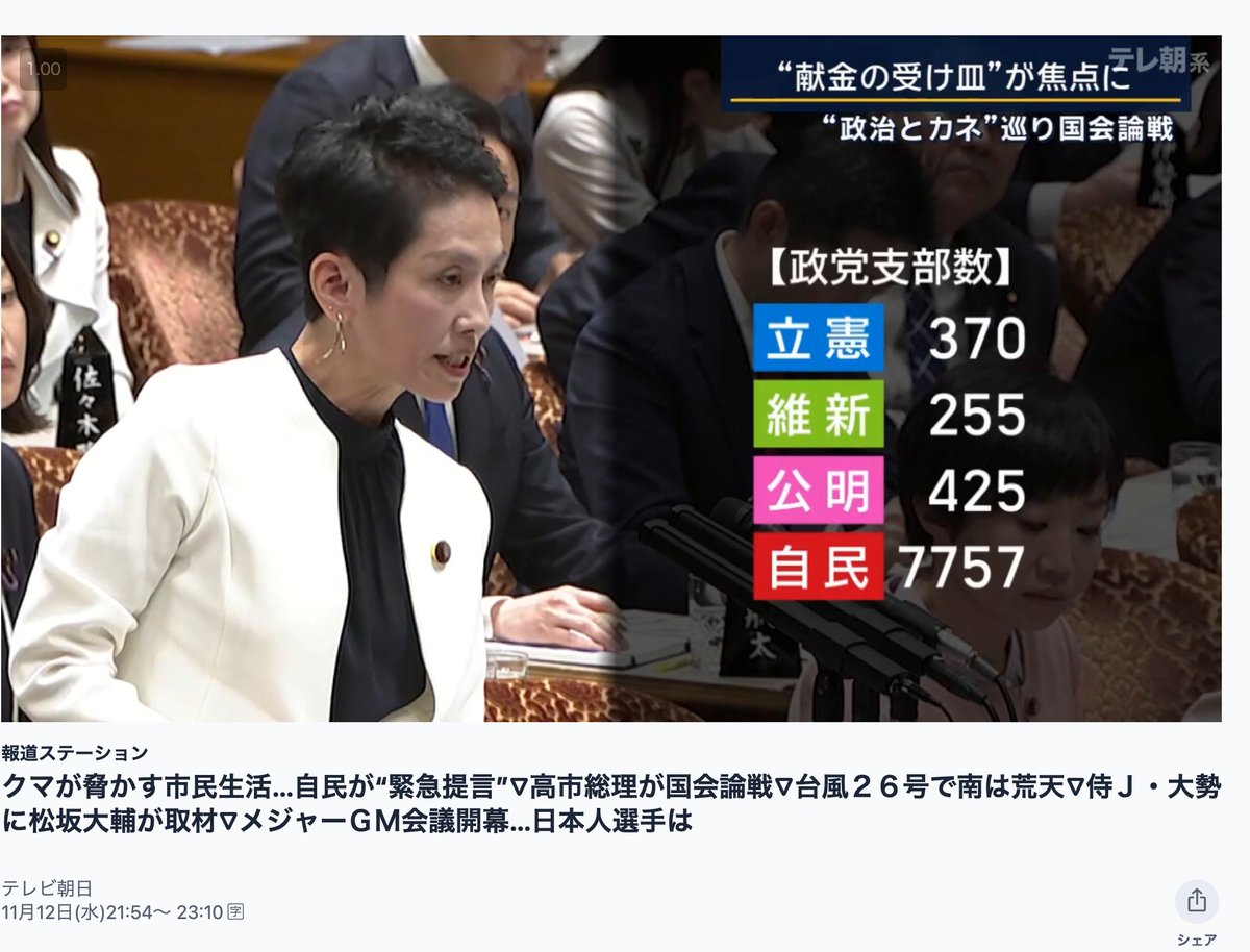 MGRaywaCarter's tweet photo. 蓮舫が数字すら間違えて瞬殺されたのに、報ステだと蓮舫が圧勝したかのような編集されてるwwwwwwww

完全パラレルワールドwwwwwwwwwwww

#支持率下げてやる
#放尿ステーション
#報道ステーション https://t.co/5RkVraorTY