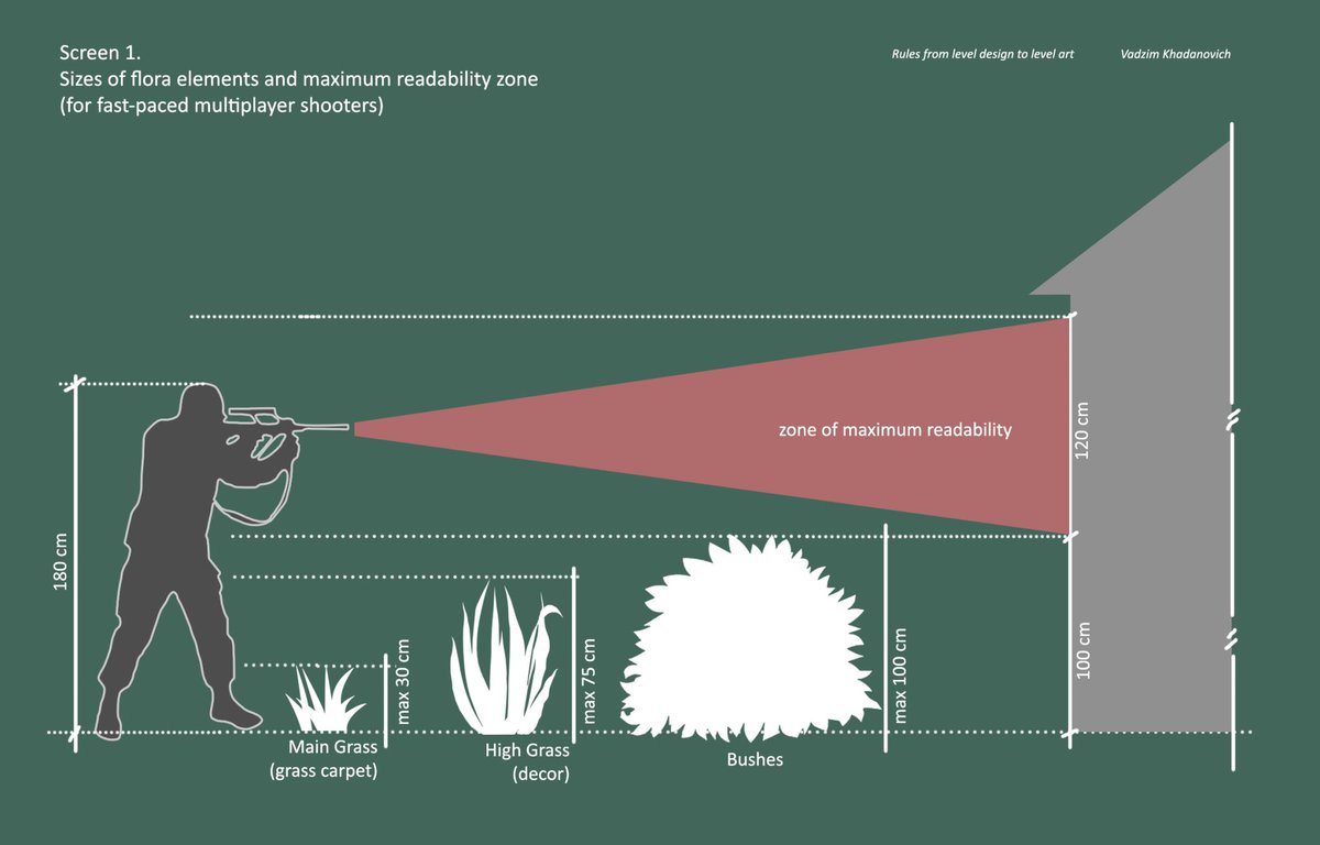 80 LEVEL tweet media