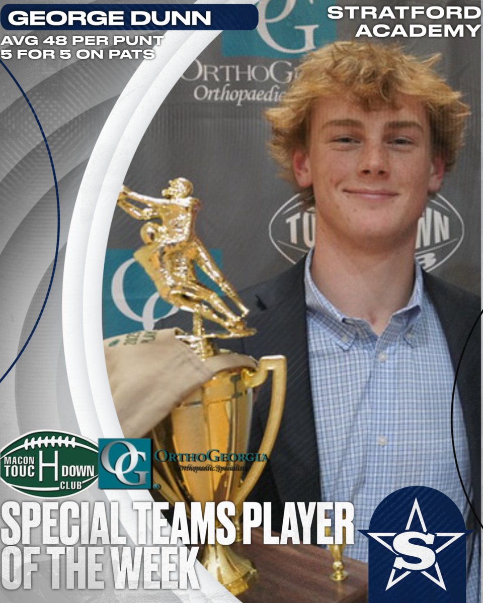 SAEagleSports's tweet photo. Congratulations to junior George Dunn for being selected the OrthoGeorgia Special Teams Player of the Week by the Macon Touchdown Club.
#stratfordfootball https://t.co/re9Mkw2iNz
