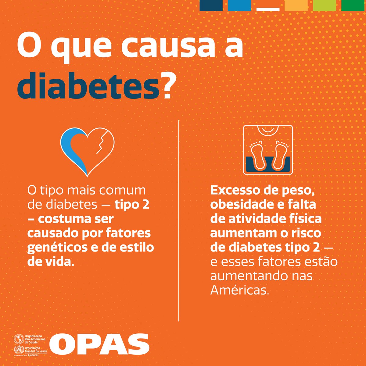 OPAS/OMS Brasil tweet media