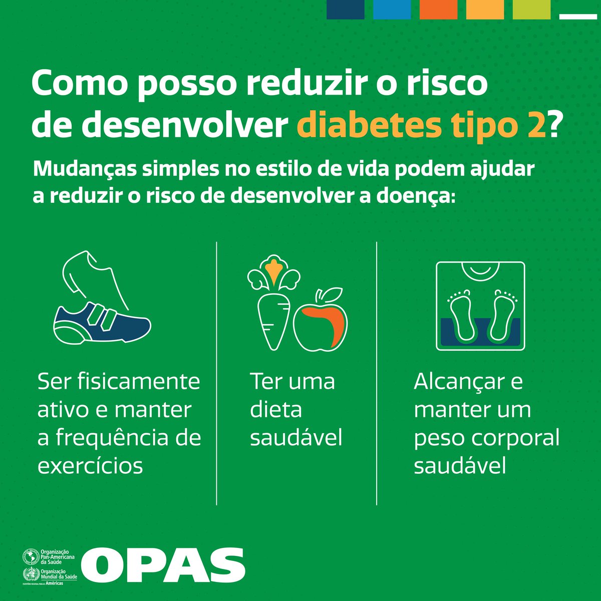 OPAS/OMS Brasil tweet media