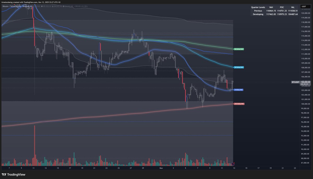 TimelessBeing tweet media