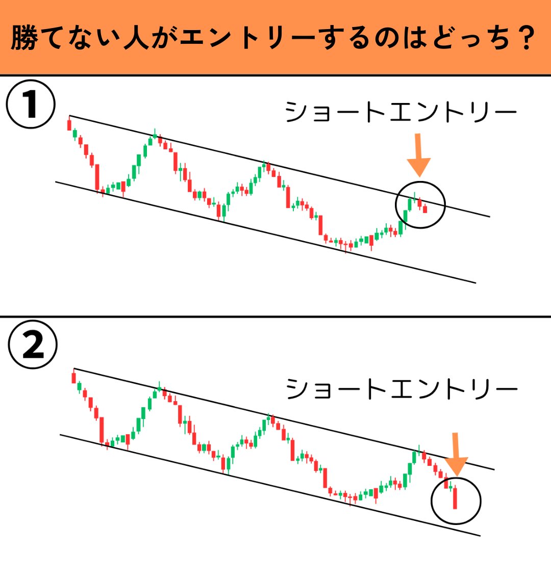 Maki@テクニカル先生 tweet media