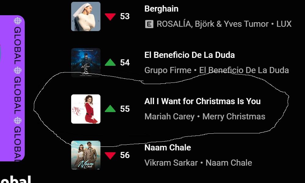 Esto y el olor a jazmines indican la época del año...