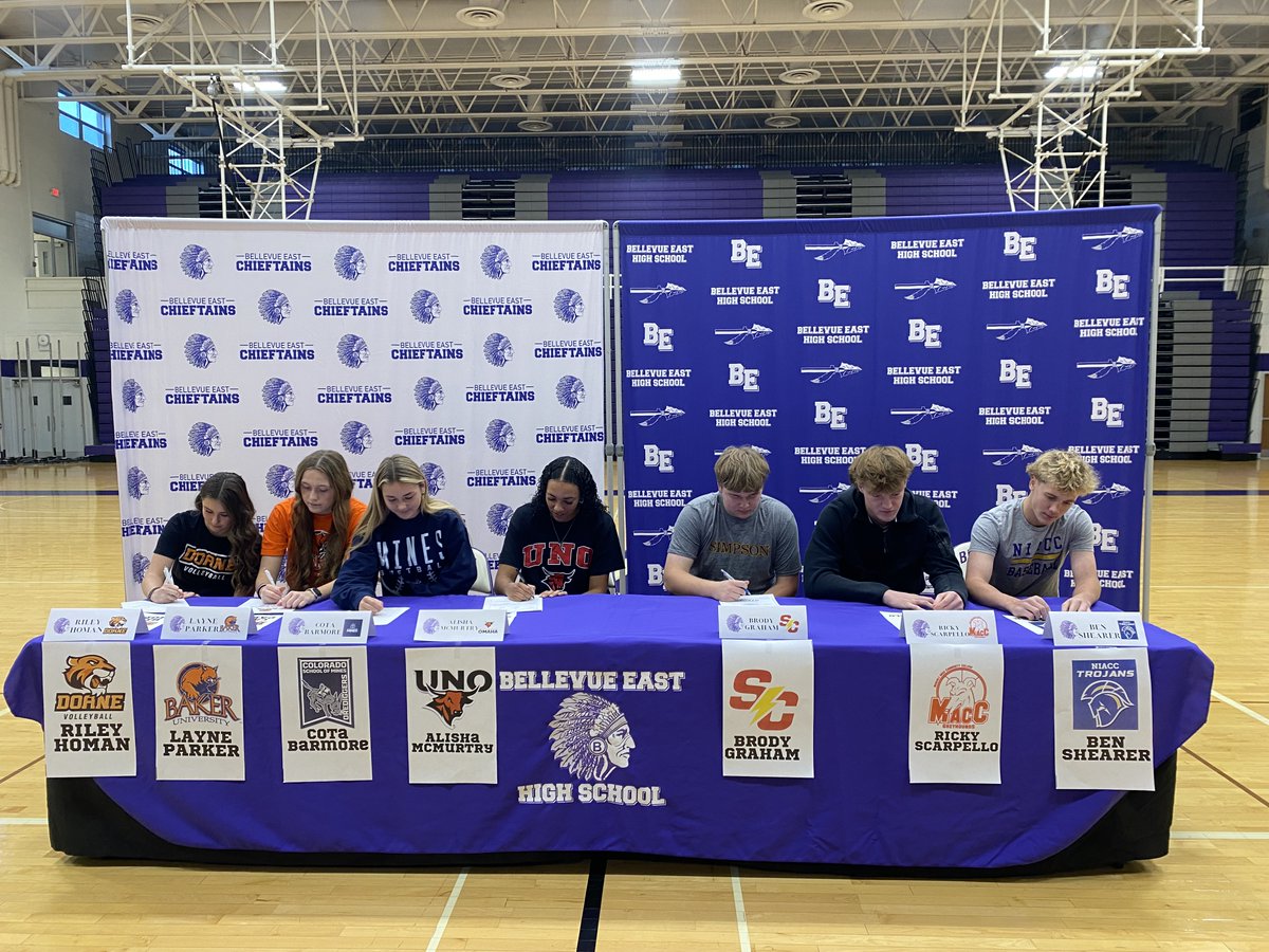 BEastAthletics_'s tweet photo. IT'S SIGNING DAY!!! CONGRATULATIONS, Riley Homan, Layne Parker, Cota Barmore, Alisha McMurtry,Brody Graham, Ricky Scarpello and Ben Shearer https://t.co/qHPq2rlSFm