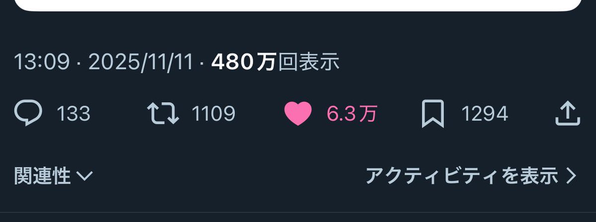 6.3万いいねってどういうこと……？！ ありがとうございます😭😭😭