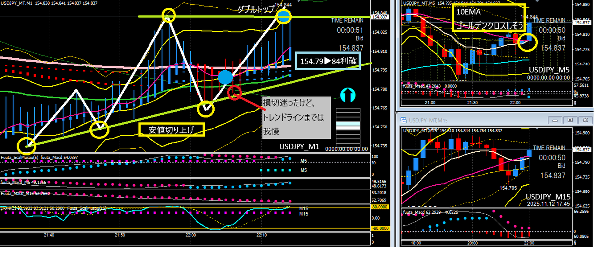ゴールドと赤のストライプリング最終値引き 赤字出品の為、値下げ不可‼️‼️ ゴールドと赤のストライプリング最終値引き 赤字出品の為、値下げ不可