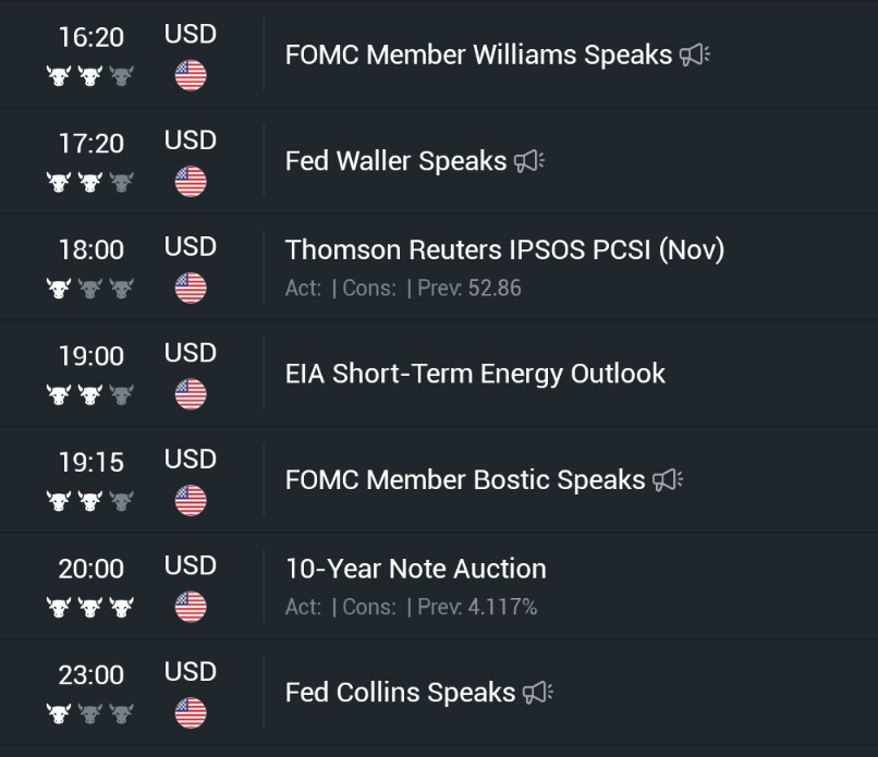 🚨 INVESTING : "Oggi niente dati economici, ma in programma molti interventi della Fed."