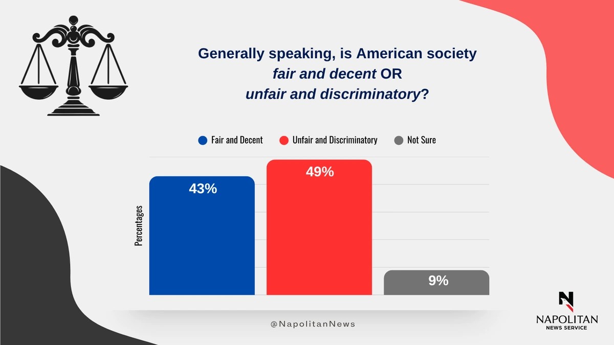 Scott Rasmussen tweet media