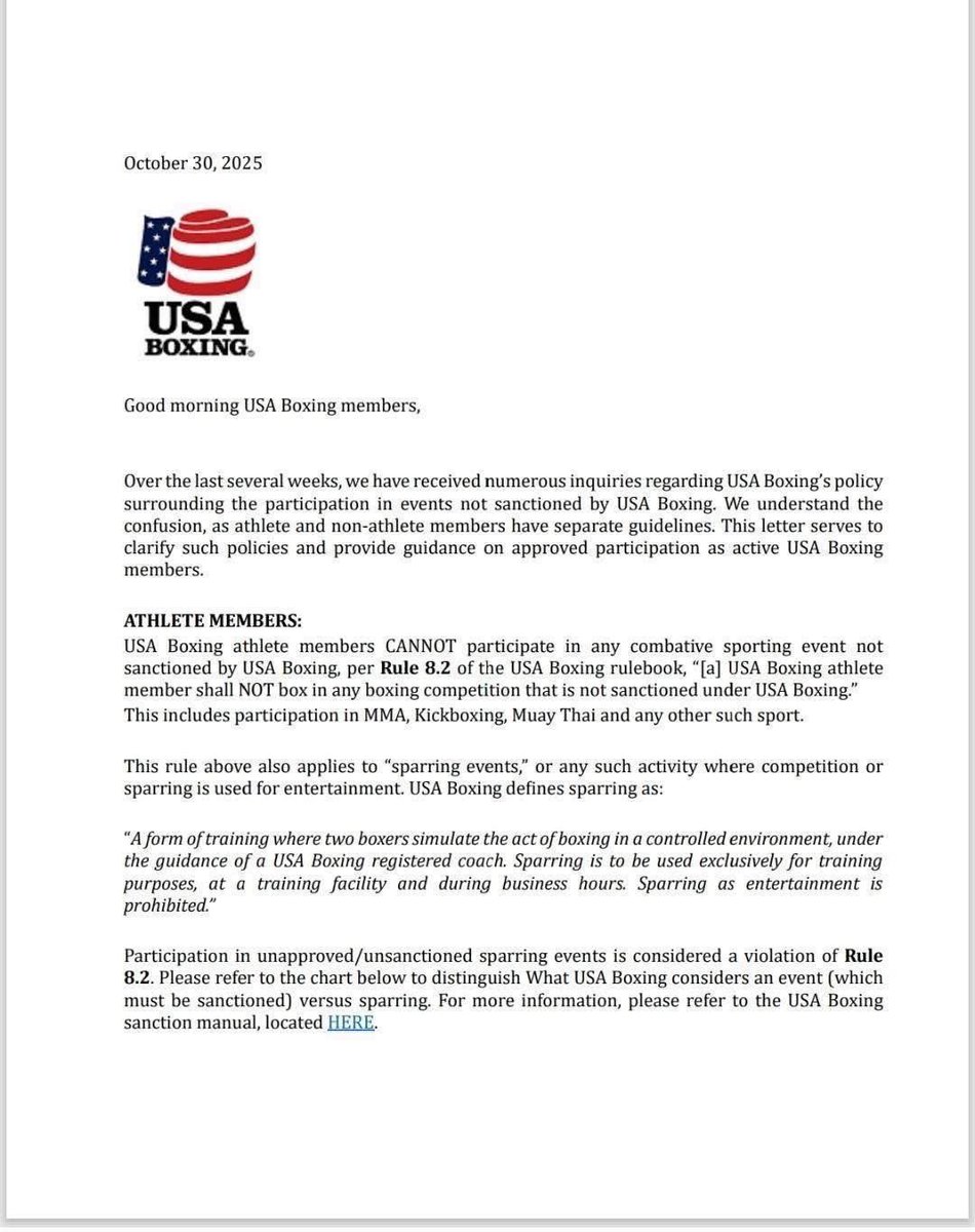 SportsWorldPPV's tweet photo. This is cruel and unnecessary to these kids.

When organizations starts threatening kids

issue this notice like this to kids forbidding them to fight on other sanctioned organizations competitions to protect member dues.

These are young kids we talking OK!

#boxing https://t.co/En8ElAh4Kp